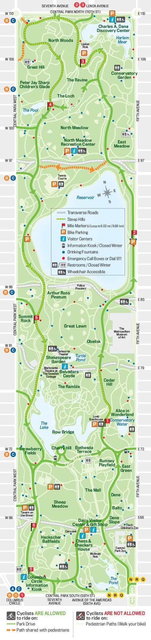 mapa de central park en execución