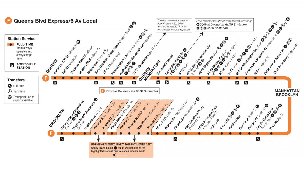 f tren mapa de Manhattan