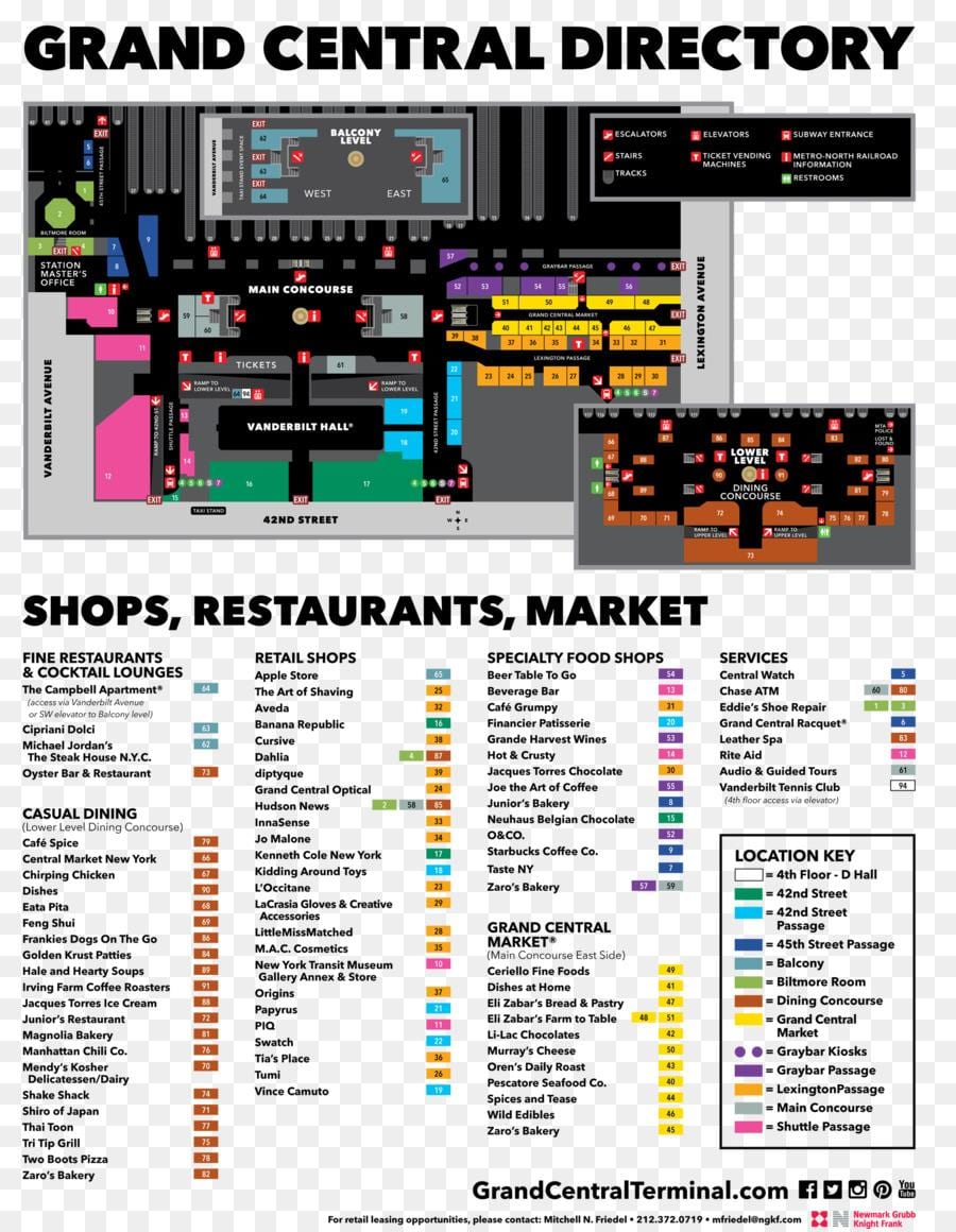 grand central estación de metro mapa