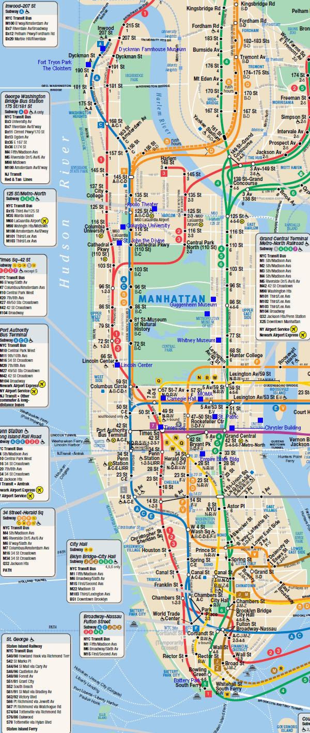 Manhattan ferroviario mapa